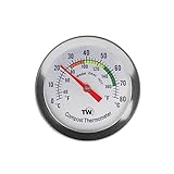 Kompostthermometer - Thermometer mit Edelstahl-Zifferblatt für Haus und Hinterhof, Kompostierung....